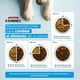 thumbnail image 2 of Alimento Seco Perro Adulto Raza Mediana/Grande Carne y Cereales Bolsa, 15 Kg, 2 of 6