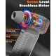 thumbnail image 5 of Soplador de Aire BELTLY FT08 con ajuste de velocidad de 1 a 10, 5 of 9