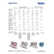 thumbnail image 4 of Soldadura MG Chemicals 0.8 mm 227 g 63/37 con fundente RA, 4 of 4
