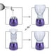 thumbnail image 3 of Sauna Facial Profesional Inhalador Vapor Spa Vaporizador Morado, 3 of 3