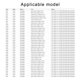 thumbnail image 5 of Placa de Circuito del Cluster de Medidores para Jeep Wrangler YJ 1987-1991, 5 of 9