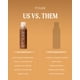 thumbnail image 5 of Bruma bronceadora sin sol Peta Jane Natural, 200 ml, sin marcas, 5 of 6