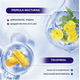 thumbnail image 3 of Set Skincare Vitamina E, 3 of 6