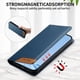 thumbnail image 5 of Funda Tipo Cartera de Cuero Sintético para XIAOMI 15 Bloqueo RFID, con Ranuras para Tarjetas y Bolsillo para Efectivo, Cierre Magnético Fuerte Azul, 5 of 6