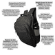thumbnail image 4 of Mochila Multiusos De Uso Diario Urbana De Alta Resistencia, 4 of 7