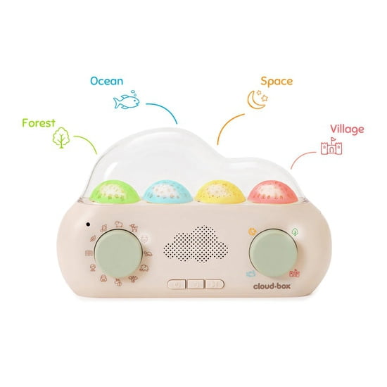 Mi Primera Caja De Sueños Cloud Box