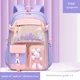 thumbnail image 1 of Girls Refrigerator Quicksand Primary School Backpack 1-3-6-9 Grade Junior High School Boys Casual Children Backpack, 1 of 3