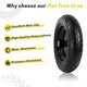 thumbnail image 4 of Flat Free Wheels Pontuss Upgraded de 13 pulgadas para Gorilla Cart, 4 of 6