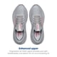 thumbnail image 4 of Zapatilla de running Brooks Adrenaline GTS 24 con soporte para mujer, 4 of 6