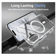 thumbnail image 4 of Carcasa Para iPhone 17 Transparente MagSafe, 4 of 5