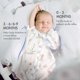 thumbnail image 3 of Juego de 2 envoltorios transitorios para bebé ANYEDDE 6‑9 meses algodón, 3 of 7
