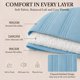 thumbnail image 3 of Juego de ropa de cama CozyLux Queen 7 piezas – Azul Aqua, 3 of 9