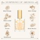 thumbnail image 4 of Atomizador Perfume Shelley Kyle Tiramani de 60 ml, 4 of 7