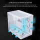 thumbnail image 4 of Funda para ordenador Lian Li O11D MINI V2 Flow White con 5 ventiladores, 4 of 8