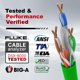 thumbnail image 5 of Cable Ethernet Cat6 Big-A 1000 pies verde CMR Riser, 5 of 9