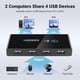 thumbnail image 2 of Selector de interruptores USB UGREEN para 2 ordenadores y 4 dispositivos USB, 2 of 9