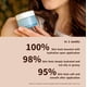 thumbnail image 4 of Hidratante Facial Hyaluronic Aqua Gel 50 Ml, 4 of 7