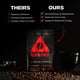 thumbnail image 3 of Café Coffee Danger, café tostado oscuro, 322 ml, grano entero, 3 of 7