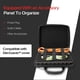 thumbnail image 5 of Estuche Ctrl Compatible Con Controlador Midi Akai Apc64 Ableton, 5 of 7