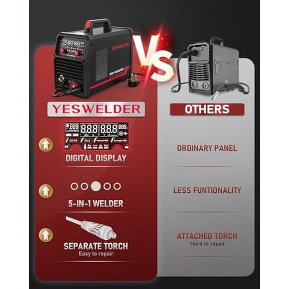 Soldadora MIG YESWELDER MIG185DS PRO 185A 5 en 1 Digital