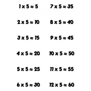 Rienda Libre Graphics - Decomural 5 Times Table Math Ws-34437