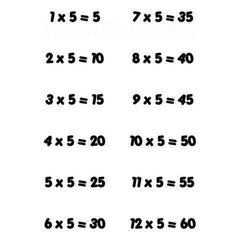 Rienda Libre Graphics - Decomural 5 Times Table Math Ws-34437