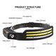 thumbnail image 2 of Linterna Cintillo Frontal Bicolor Led Luz Camping Lampara, 2 of 3