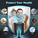 thumbnail image 5 of Filtro HEPA de repuesto Funmit HPA300 para Honeywell HPA300, 5 of 9