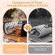 thumbnail image 3 of Manta para Carne BBQ Roseek 53 cm Impermeable y Termo Sellada, 3 of 8