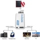 thumbnail image 3 of Convertidor Wii a HDMI Rybozen 1080p con conector de audio, 3 of 6