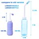 thumbnail image 2 of Bidet portátil con rociador Vowcarol, botella grande de 560 ml de capacidad, 2 of 7