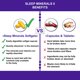 thumbnail image 3 of Suplemento para el sueño Sleep Minerals II de Nutrition Breakthroughs, 3 of 6