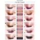 thumbnail image 5 of Paleta de sombras de ojos BestLand, paquete de 12 colores x 2, 5 of 7