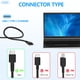 thumbnail image 2 of Cargador para laptop EDRF de 100W con carga rápida USB-C, 2 of 7