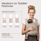 thumbnail image 4 of Portabebés Infantino Honey Blossom Ergonómico con 3 Modos de Transporte, 4 of 8