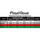 thumbnail image 3 of Muelles de Tremolo Floyd Rose Noiseless de Alta Resistencia en Rojo, 3 of 3