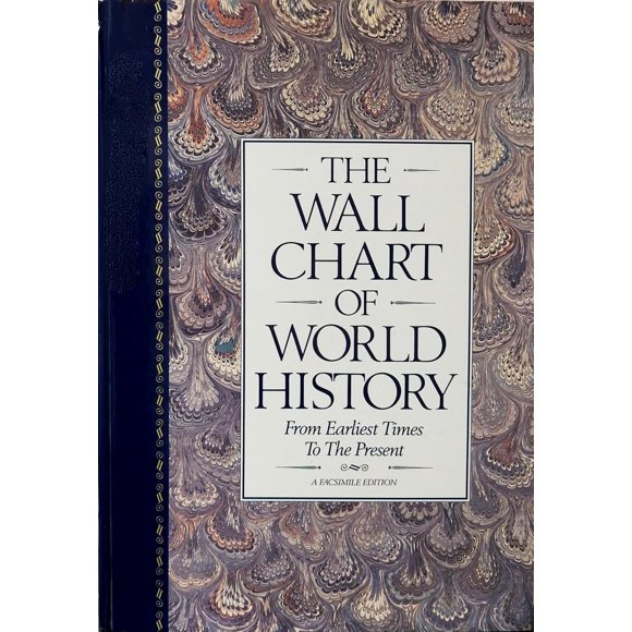 Cartel mural de la historia mundial – Dorset Press