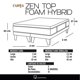 thumbnail image 4 of Cama Europea Zen Top Foam King Base Dividida, 4 of 4