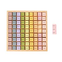 Bothyi - Tablero De Multiplicación De Arco Iris, Juguete Montessori, Juguete De Aprendizaje De Habilidades Matemáticas Para Niños De 1X1 A 9X9