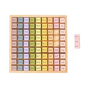 Bothyi - Tablero De Multiplicación De Arco Iris, Juguete Montessori, Juguete De Aprendizaje De Habilidades Matemáticas Para Niños De 1X1 A 9X9