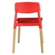 thumbnail image 3 of SILLA DE COMEDOR PANDY ROJO, 3 of 3