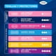 thumbnail image 4 of Protector Incontinencia Sensitive, 20 Un, 4 of 4