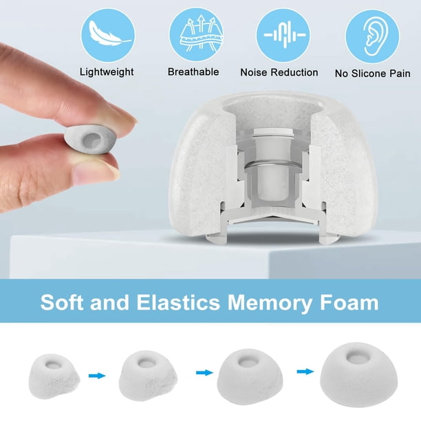 Almohadillas viscoelásticas de repuesto para AirPods Pro 3 2025