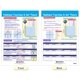 thumbnail image 3 of Set de Carteles para Tablero de Anuncios NewPath Learning Matemáticas: Gráficas y Funciones (4 pieza, 3 of 5