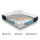 thumbnail image 4 of Cama Europea Premium 2 Plaza Base Dividida, 4 of 11