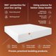 thumbnail image 2 of Funda con cierre para box spring Hospitology Products, 2 of 3