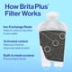 thumbnail image 3 of Jarra con filtro de agua BRITA Small, 1,4 L, 6 tazas con filtro BritaPlus, 3 of 9
