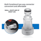 thumbnail image 3 of Pack 3 De Filtros De Agua Para Hidrolavador Karcher, #3, 3 of 3