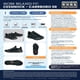 thumbnail image 5 of Skechers Zapatilla Mujer Ocupacional Cessnock Carrboro SR gris 39, 5 of 6