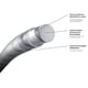 thumbnail image 3 of Rollo de Cuerda Yonex Dynawire Negro 1.30 - 200m, 3 of 3